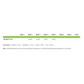 Advanced Nutrients Big Bud Coco Liquid 5 l - (multilingual label incl. DE)